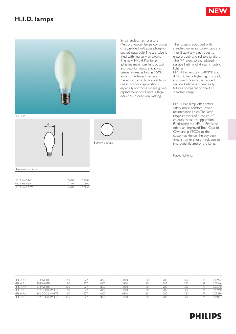 Philips HPL 4 Pro User Manual | 2 pages