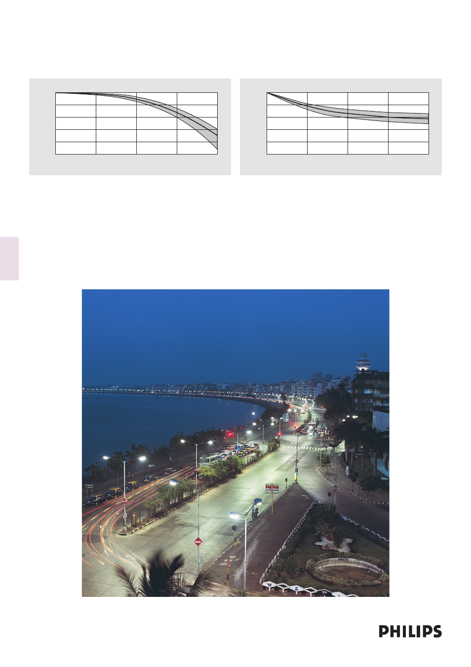 Philips | Philips HPL 4 Pro User Manual | Page 2 / 2
