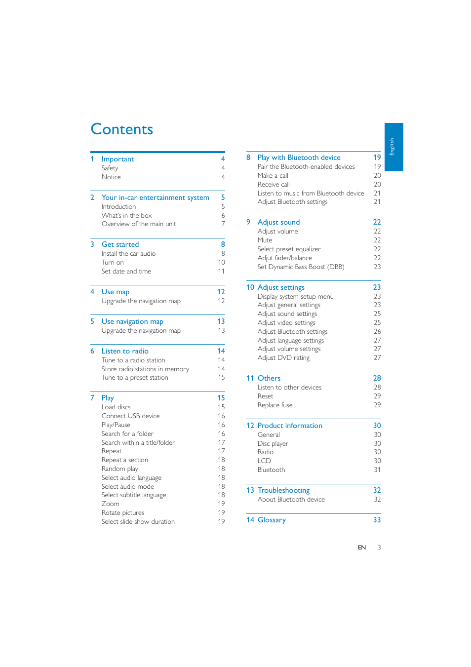 Philips CID3287 User Manual | Page 2 / 34