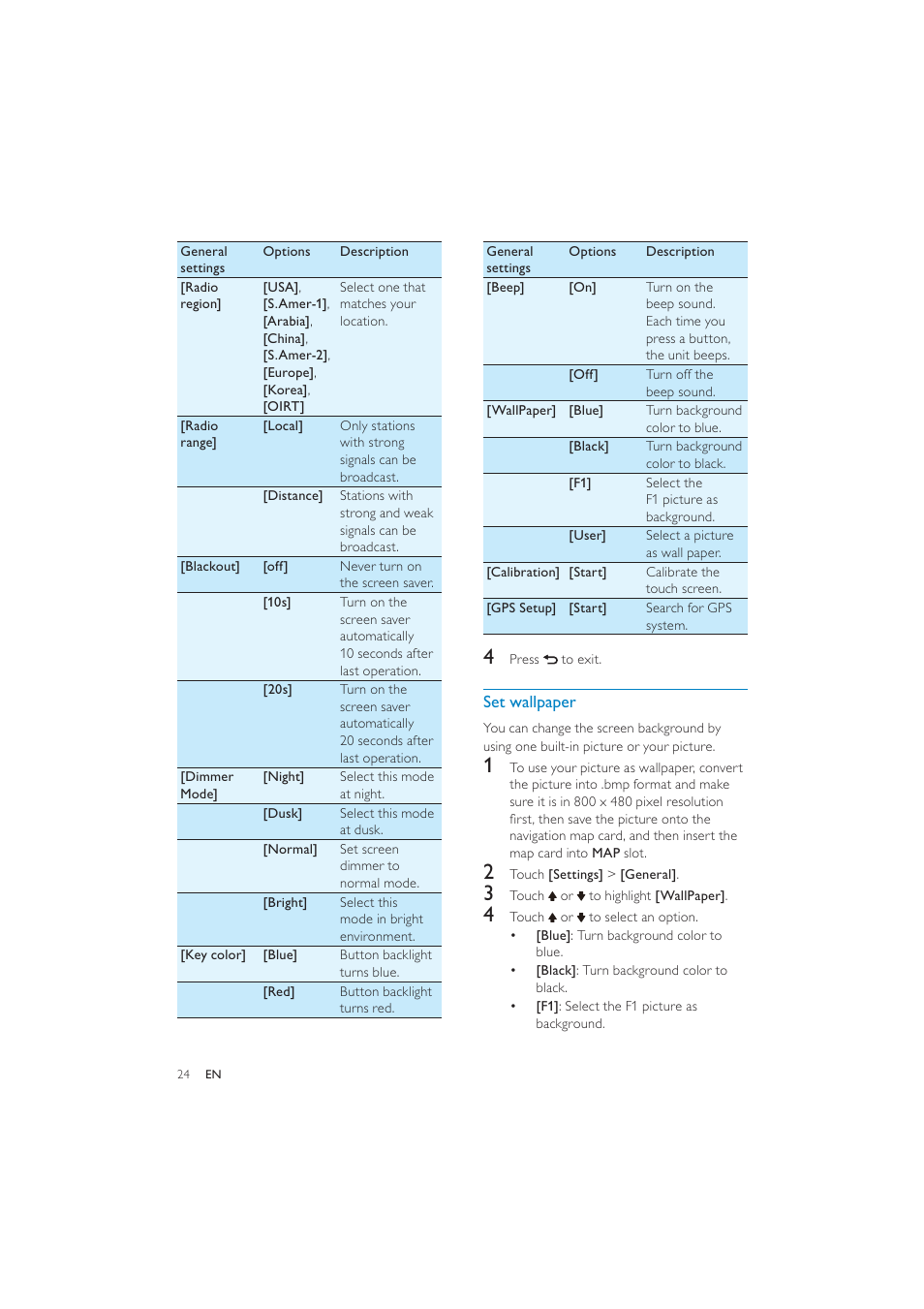 Philips CID3287 User Manual | Page 23 / 34