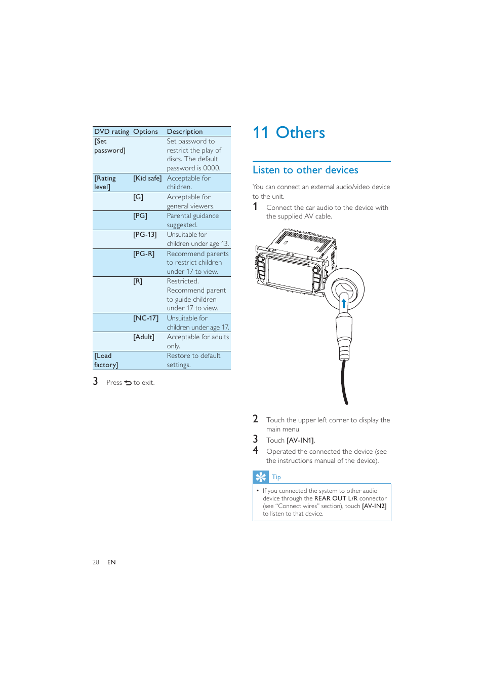 11 others, Listen to other devices | Philips CID3287 User Manual | Page 27 / 34