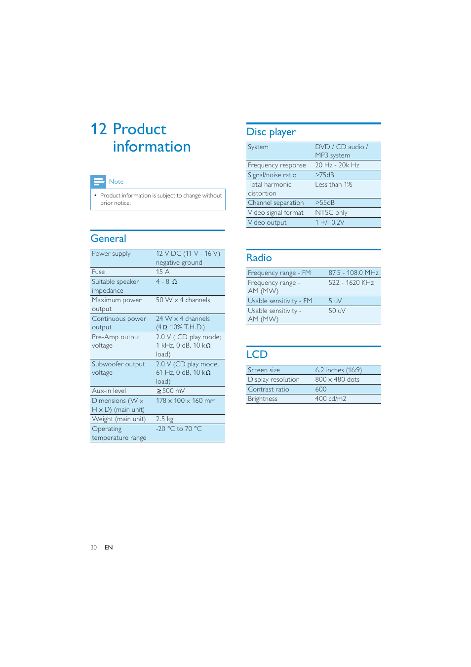 12 product information, Disc player, Radio | General | Philips CID3287 User Manual | Page 29 / 34