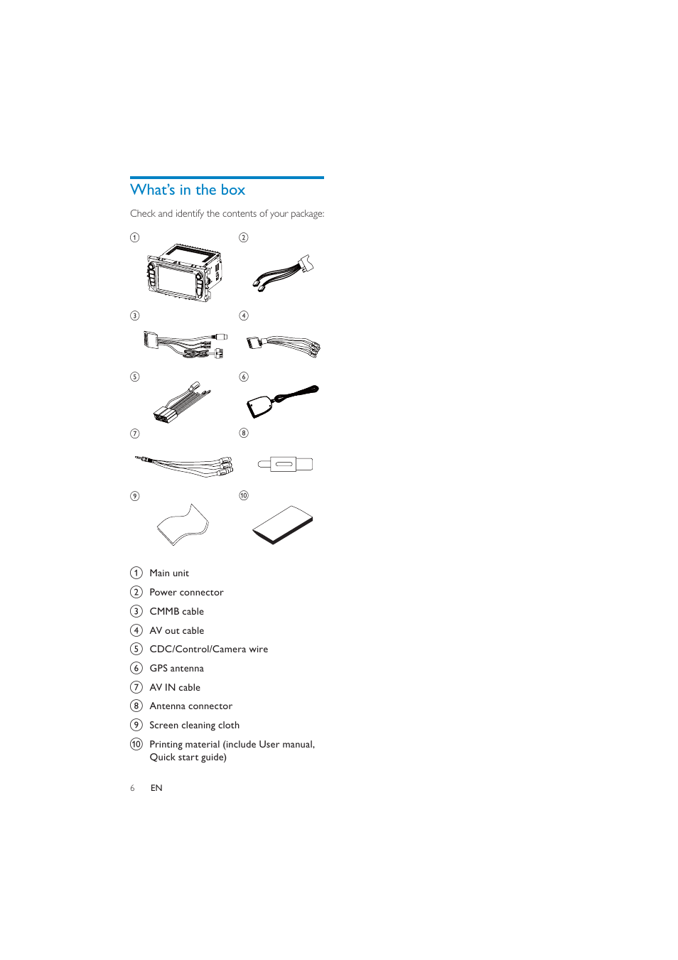 What’s in the box | Philips CID3287 User Manual | Page 5 / 34