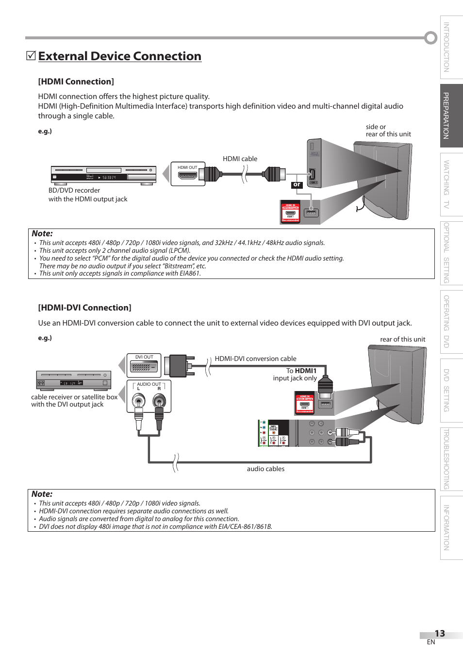 External device connection, Hdmi connection, Hdmi-dvi connection | Philips Magnavox 26MD350B/F7 User Manual | Page 13 / 57