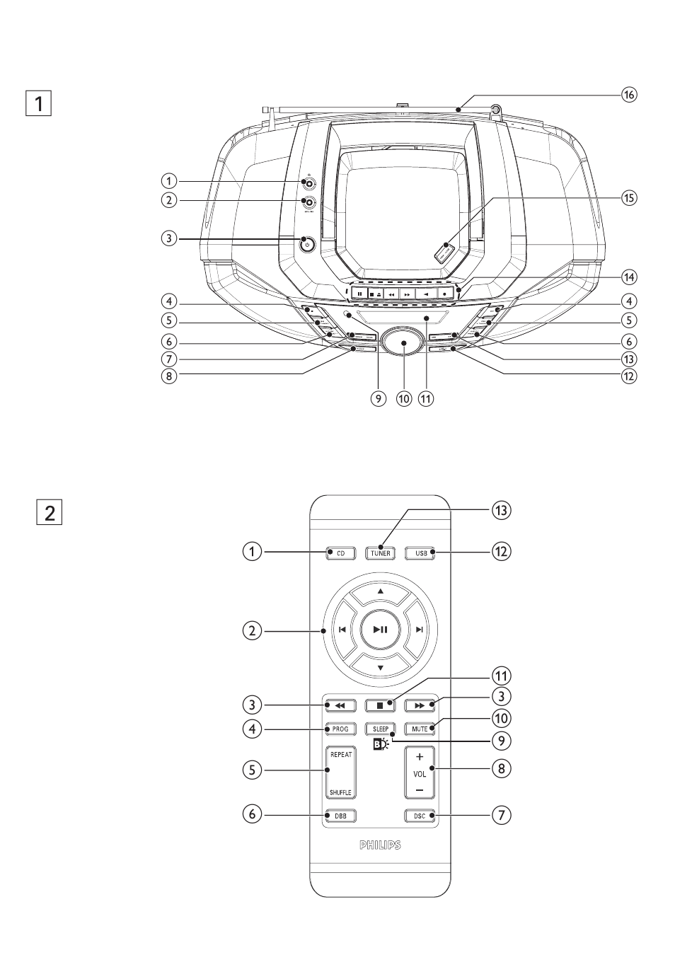 Philips AZ3856 User Manual | Page 2 / 20