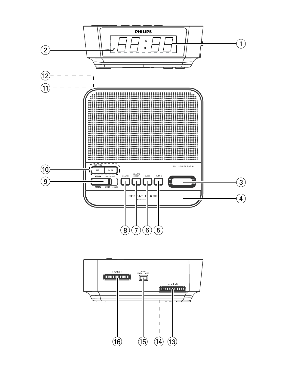 Philips AJ3112/12 User Manual | Page 2 / 11