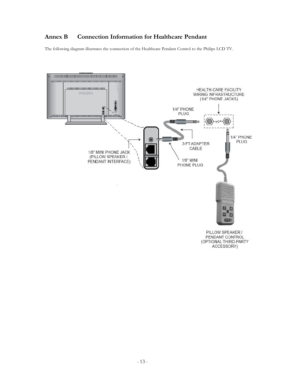 Philips 20FT3310/37 User Manual | Page 13 / 14