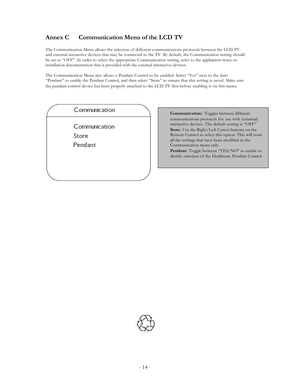 Annex c communication menu of the lcd tv | Philips 20FT3310/37 User Manual | Page 14 / 14