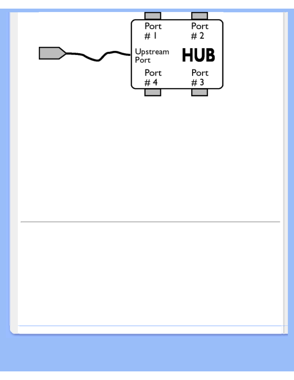 Philips 190P5 User Manual | Page 28 / 93