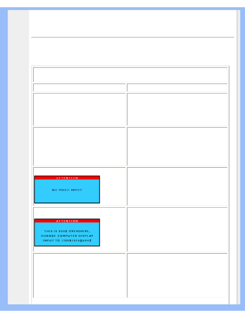 Troubleshooting | Philips 190P5 User Manual | Page 42 / 93