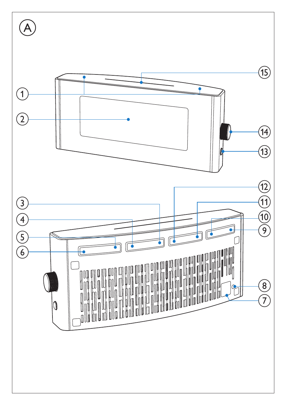 Philips AJ7010 User Manual | Page 2 / 25