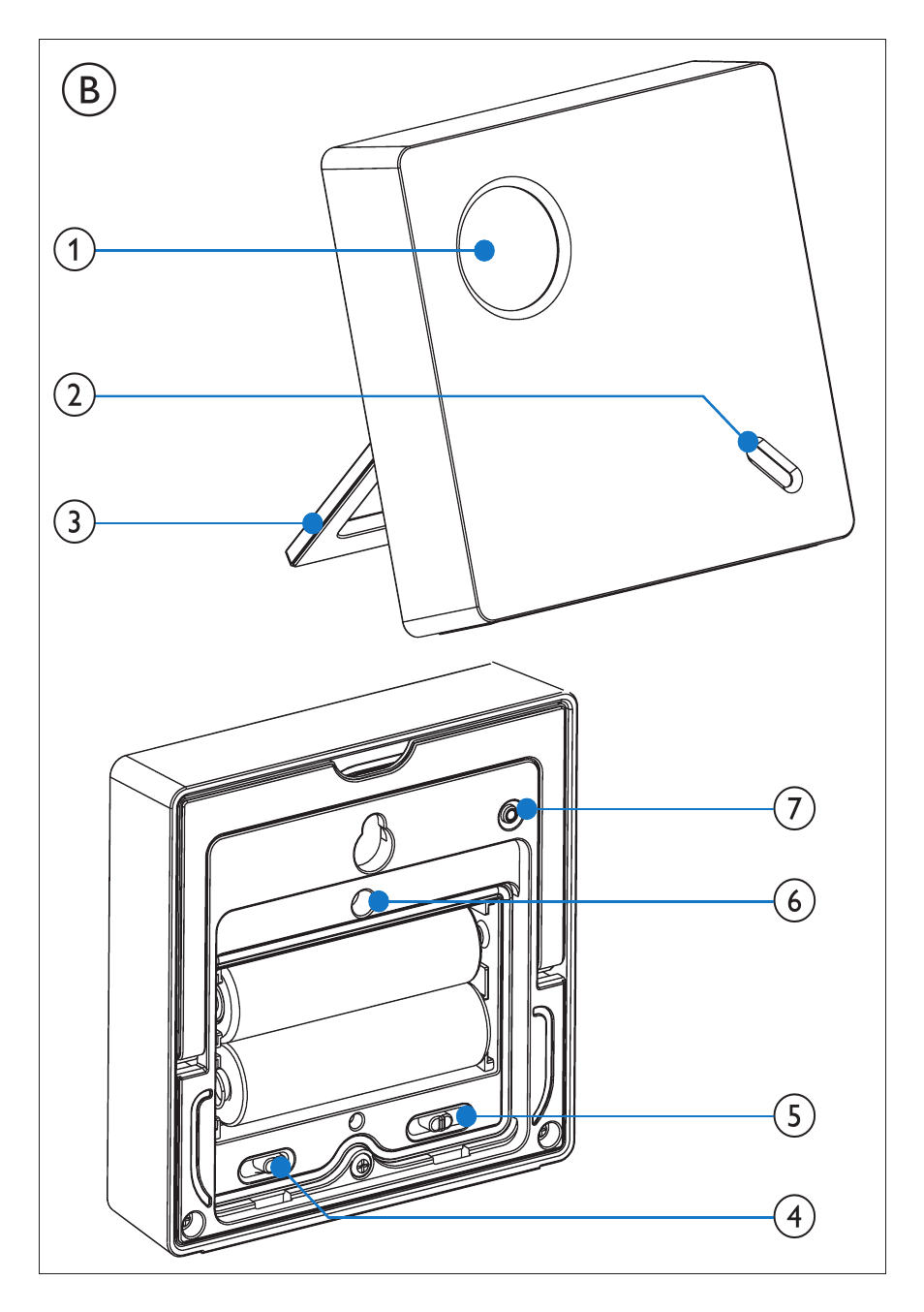 Philips AJ7010 User Manual | Page 3 / 25