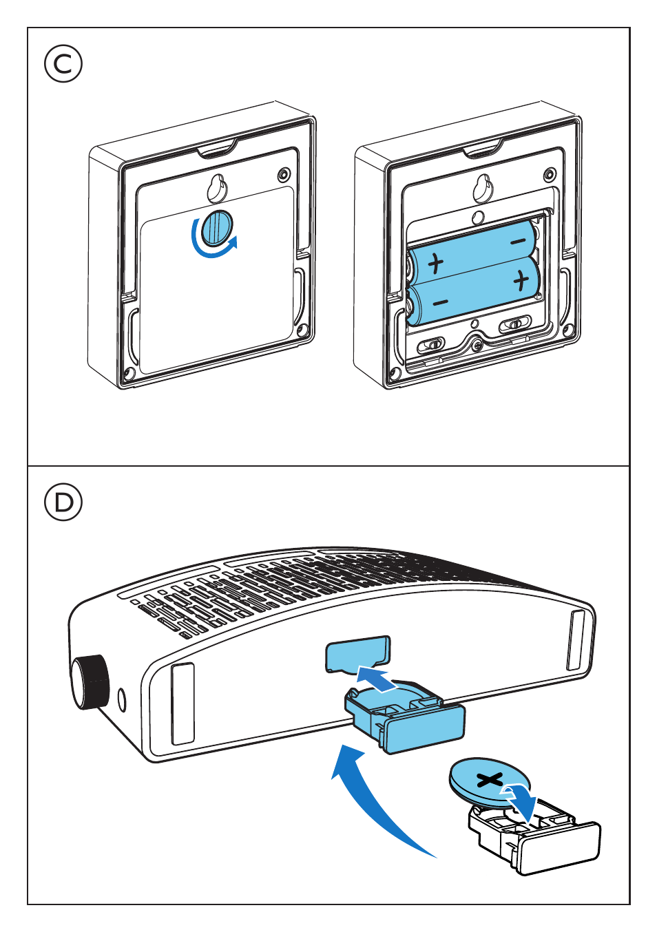 Philips AJ7010 User Manual | Page 4 / 25
