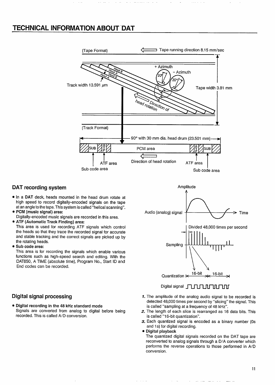 Technical information about dat, Dat recording system, Digital signal processing | Philips DAT850 User Manual | Page 11 / 28