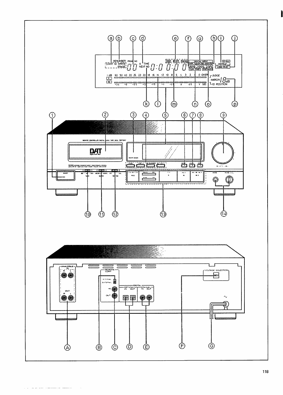 A)(5) | Philips DAT850 User Manual | Page 26 / 28