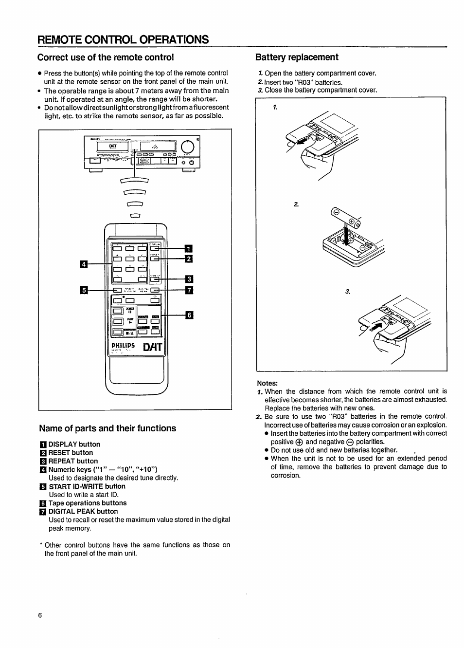 Remote control operations, Correct use of the remote control, Battery replacement | Name of parts and their functions | Philips DAT850 User Manual | Page 6 / 28