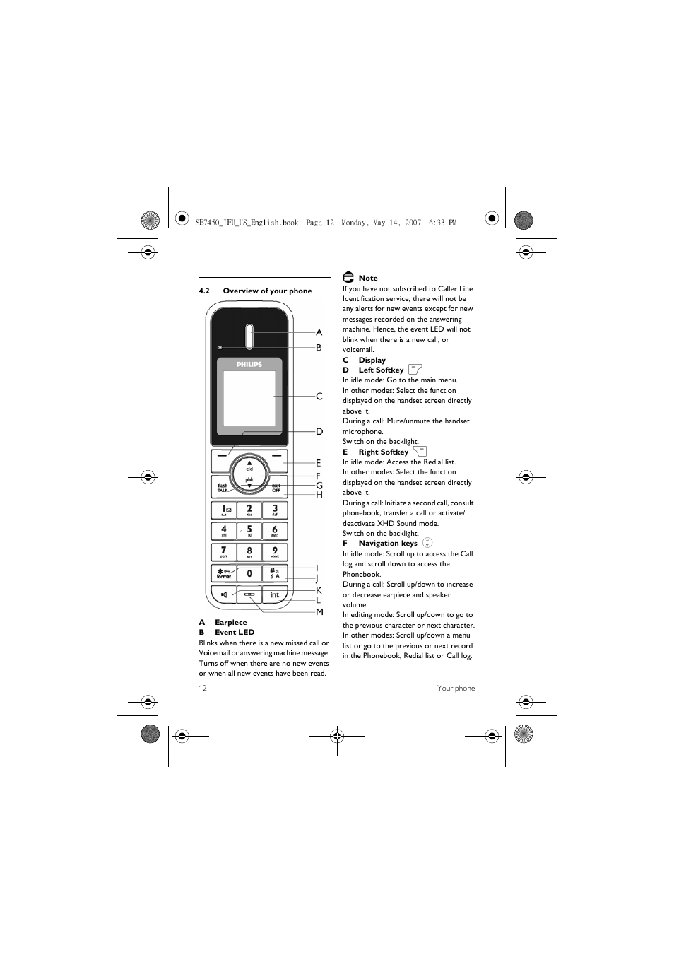 2 overview of your phone | Philips SE 7450 User Manual | Page 14 / 31
