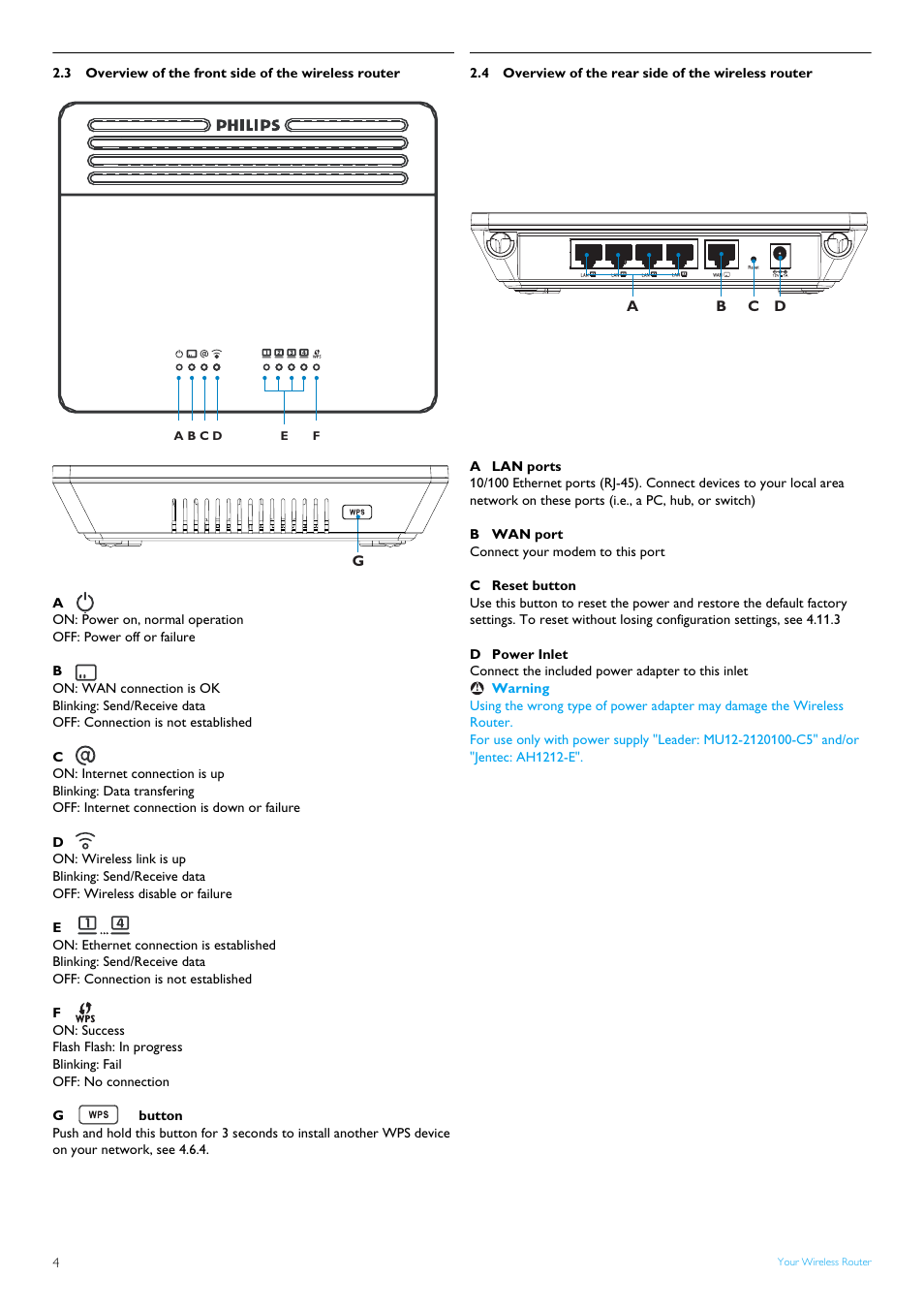 4 overview of the rear side of the wireless router, Overview of the front side of the wireless router, Overview of the rear side of the wireless router | Philips CAW7740N User Manual | Page 6 / 23