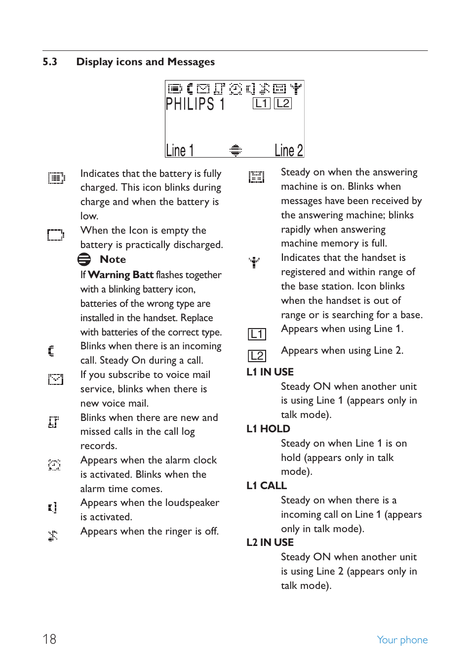 3 display icons and messages, Display icons and messages 18, L1 l2 | Philips SE659 User Manual | Page 20 / 76