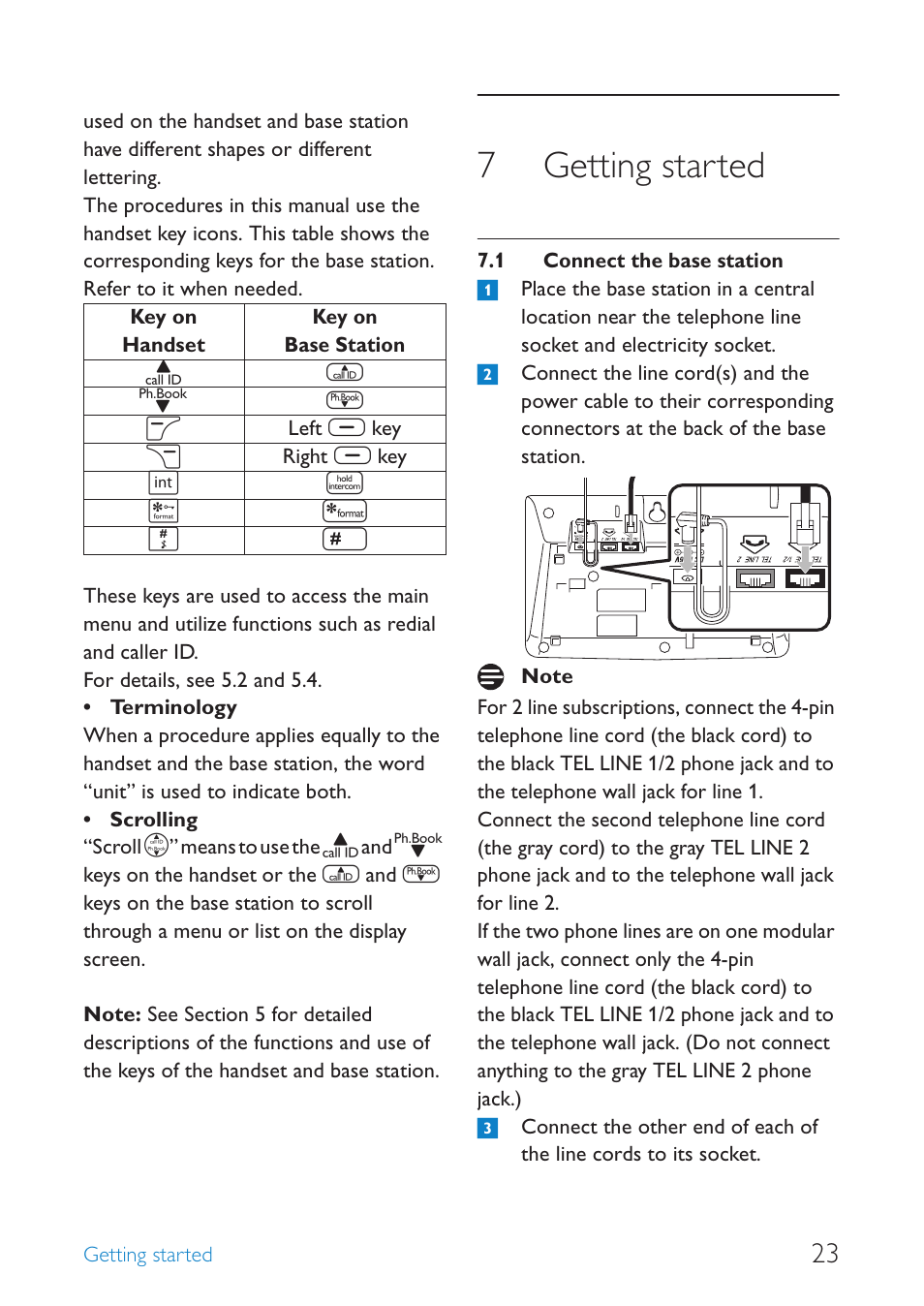 7 getting started, 1 connect the base station, Getting started | Connect the base station, 7getting started | Philips SE659 User Manual | Page 25 / 76
