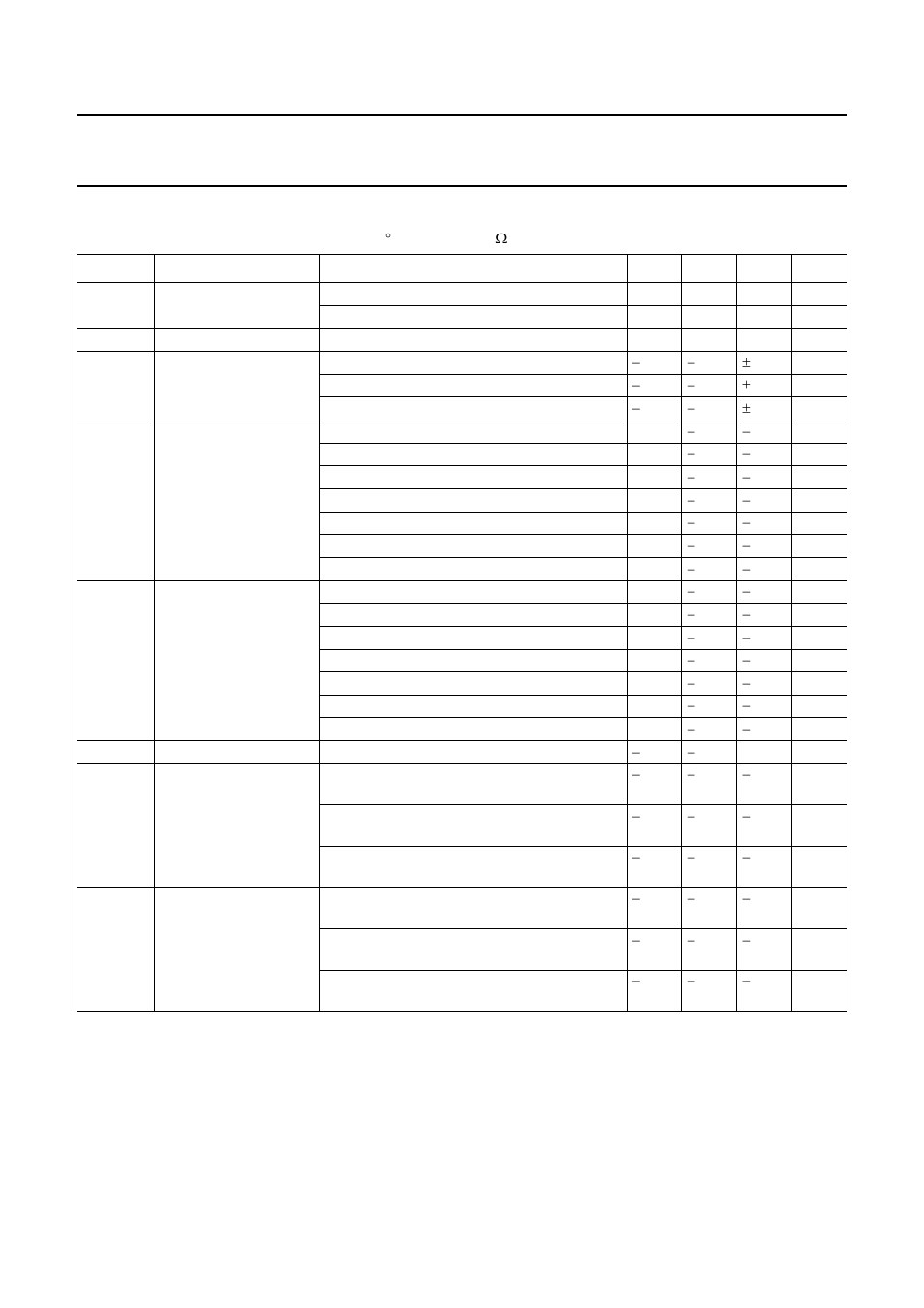 Characteristics | Philips BGD712 User Manual | Page 3 / 9