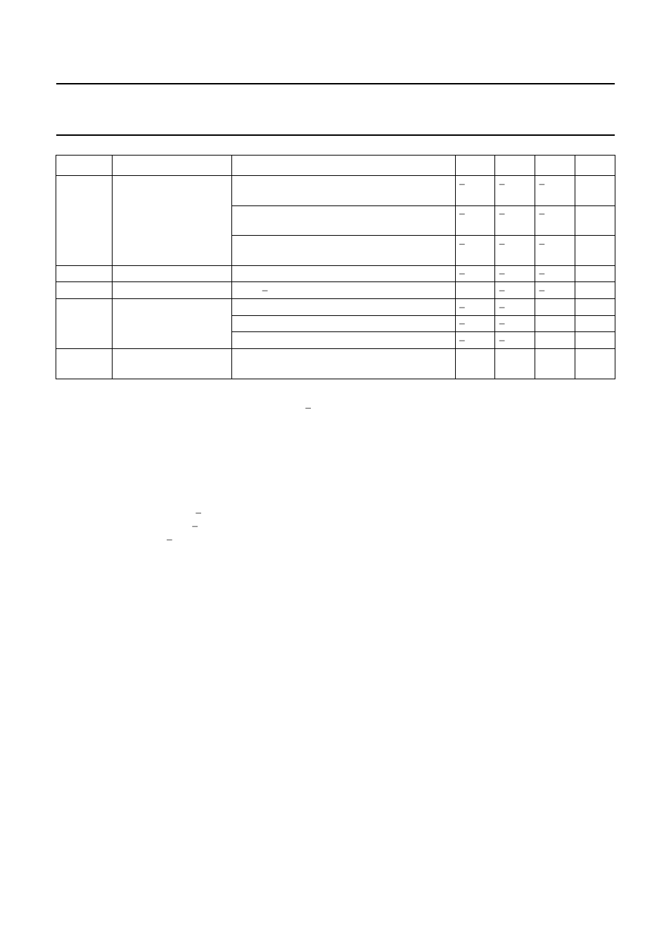 Philips BGD712 User Manual | Page 4 / 9