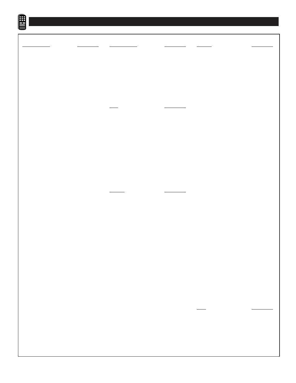 Emote, Ontrol, Irect | Ntry, Odes | Philips TS3659C1 User Manual | Page 40 / 48
