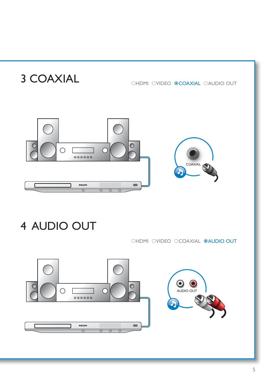 3 coaxial 4 audio out | Philips BDP3406/F7 User Manual | Page 5 / 62