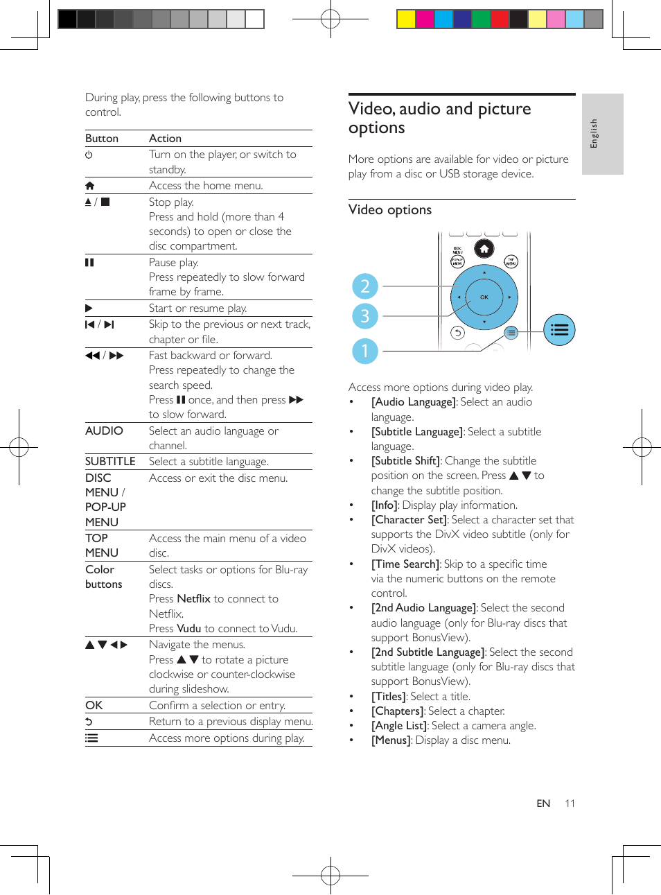 Care of the environment, Video, audio and picture options | Philips BDP2985 User Manual | Page 11 / 29