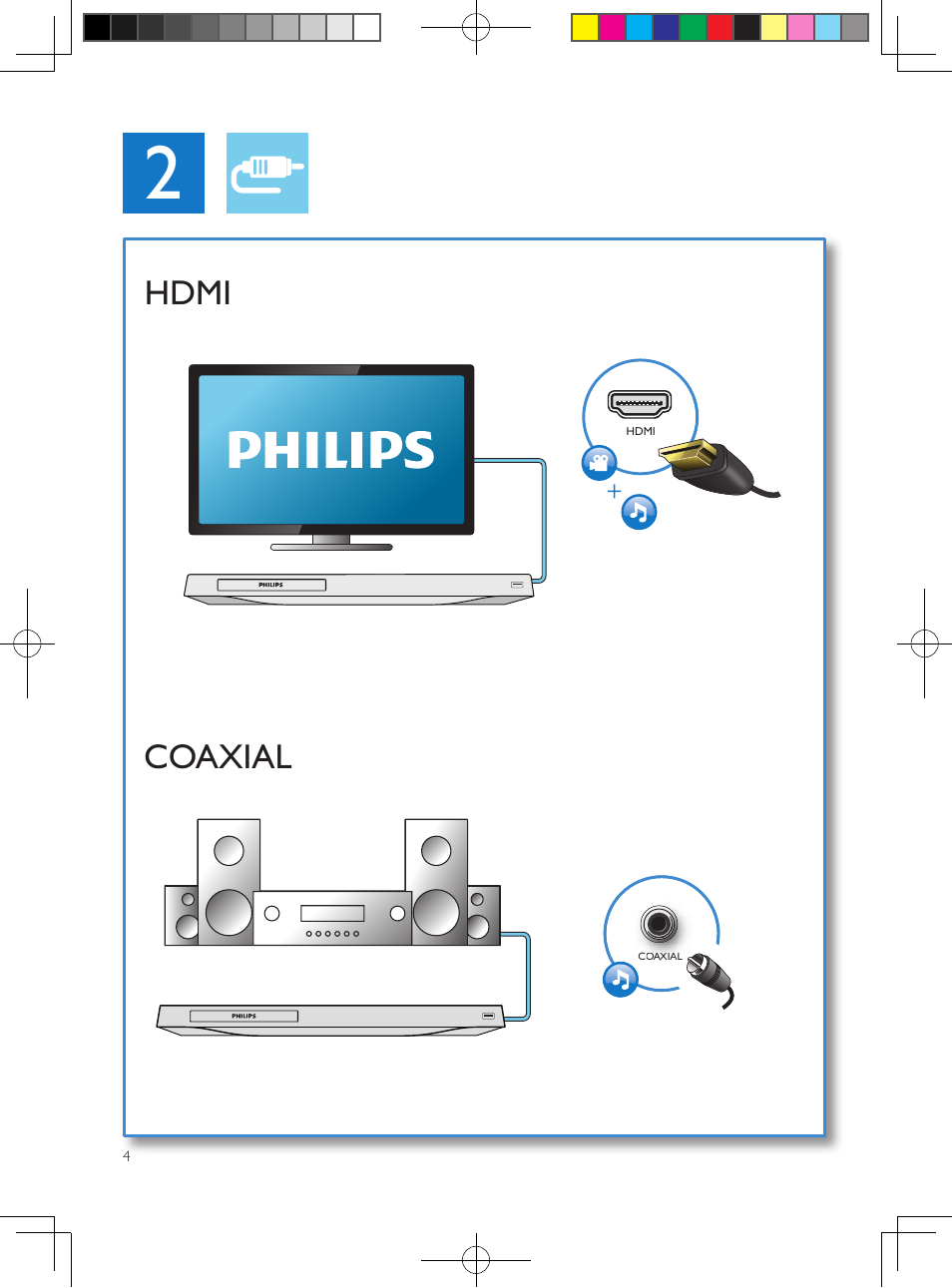 Coaxial hdmi | Philips BDP2985 User Manual | Page 4 / 29