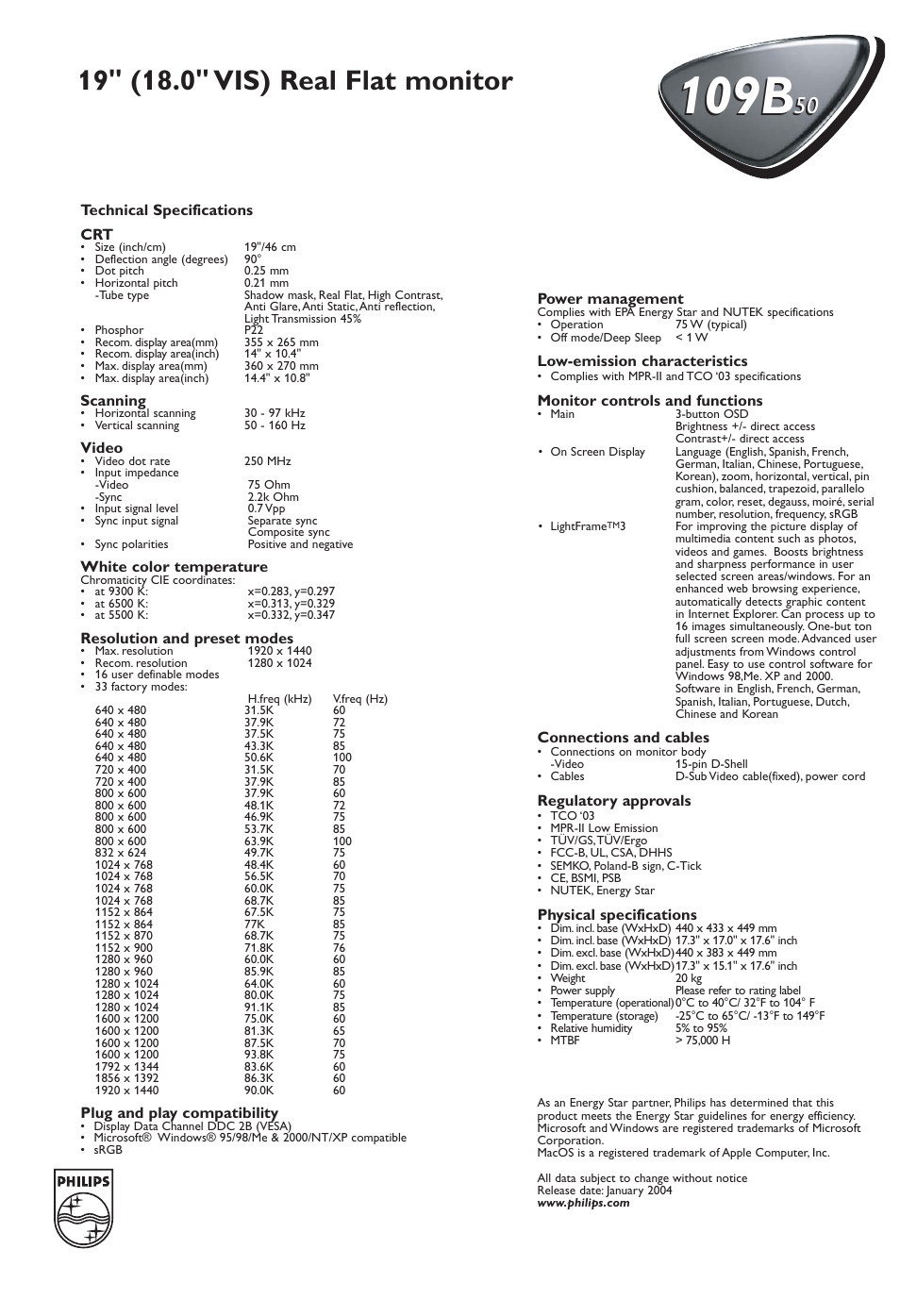 109b | Philips 109B50 User Manual | Page 2 / 2