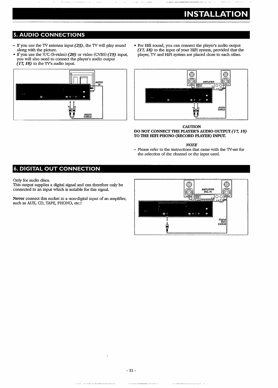 Audio connections, Digital out connection, Installation | Philips CDI220/80P User Manual | Page 11 / 24