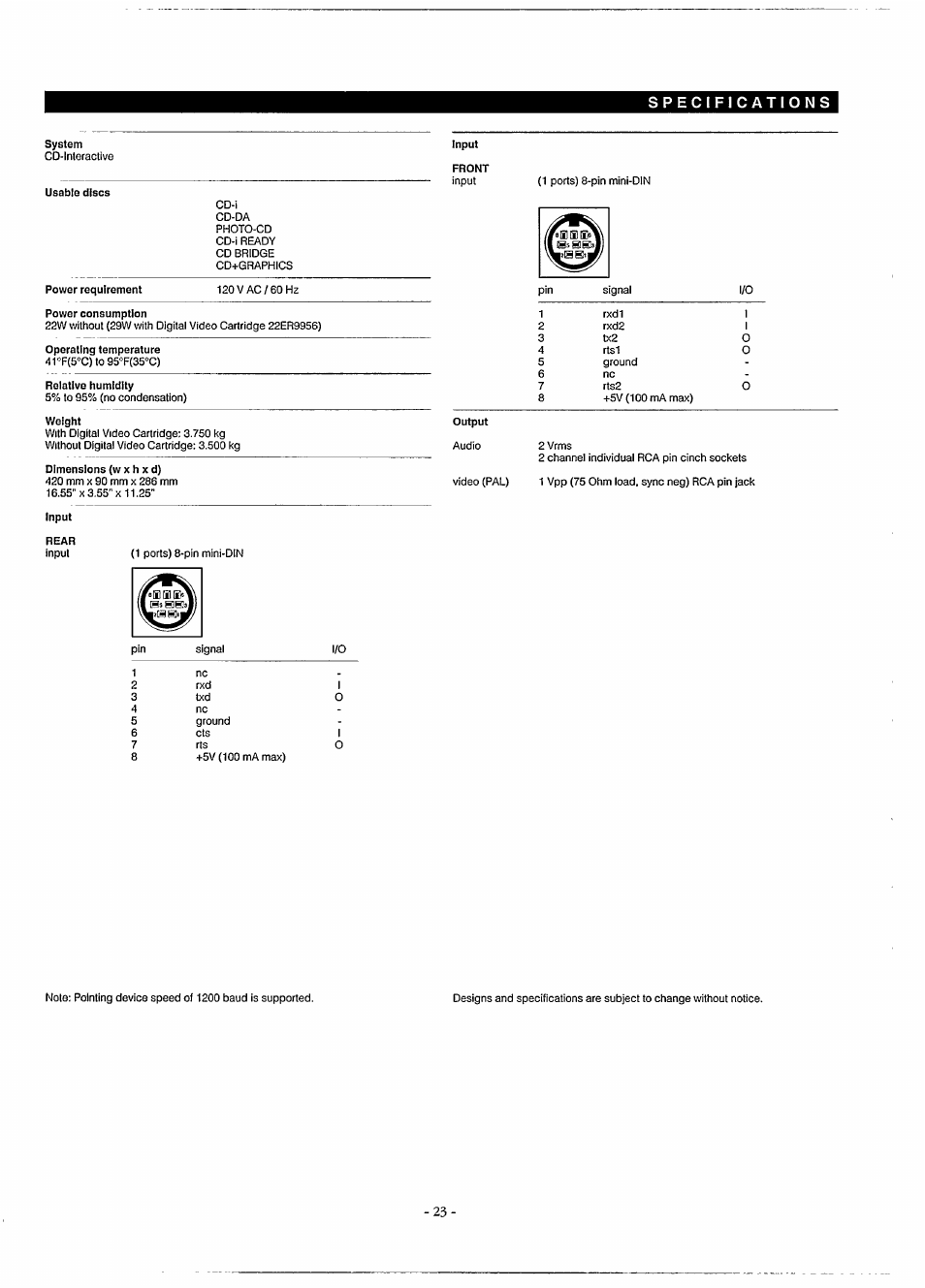 Philips CDI220/80P User Manual | Page 23 / 24