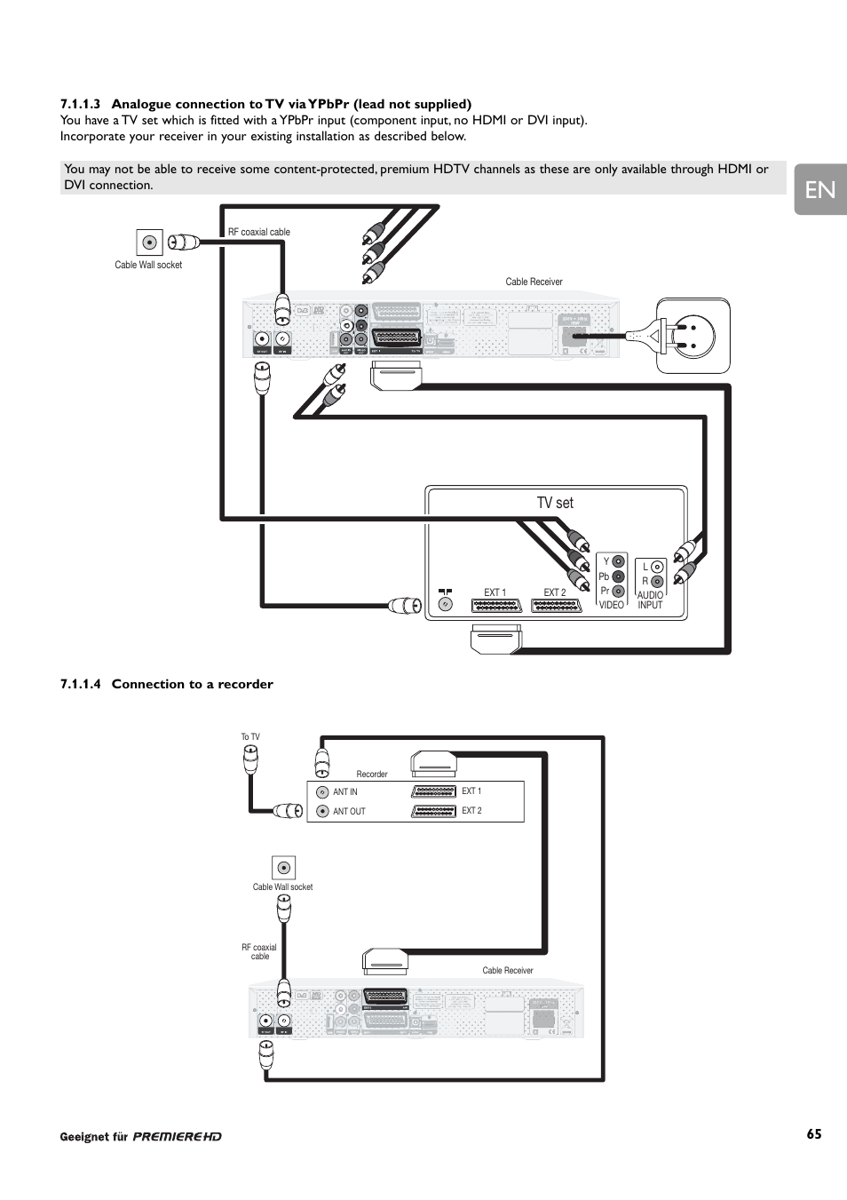 Tv set | Philips DCR 9001/02 User Manual | Page 17 / 64