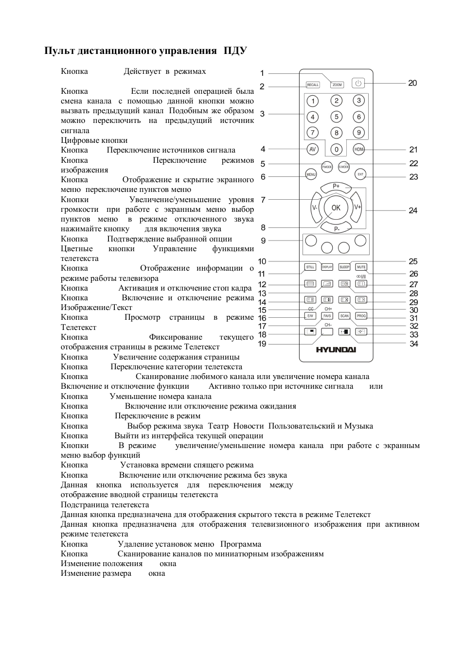Hyundai H-LCD3200 User Manual | Page 27 / 39