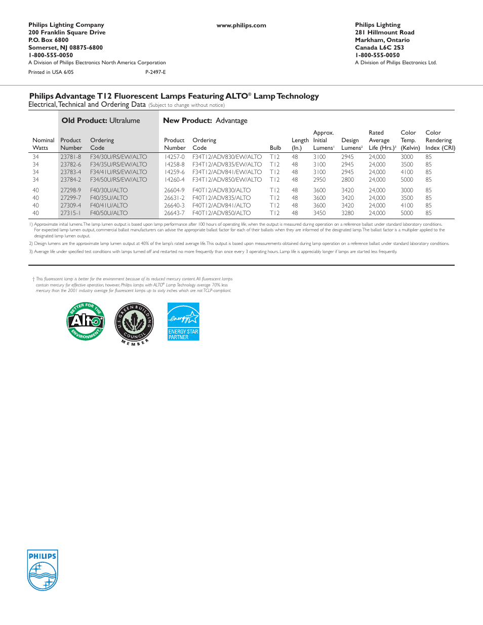Lamp technology, Electrical,technical and ordering data, Old product: ultralume new product: advantage | Philips P-2497-E User Manual | Page 2 / 2