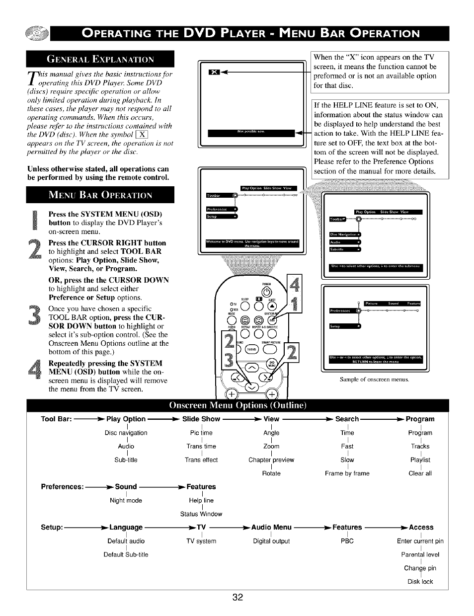 Press the system menu (osd), Dvd p, Perating | Layer, Peration, Onscreen menu options (outline) | Philips TV DVD Combo User Manual | Page 32 / 62