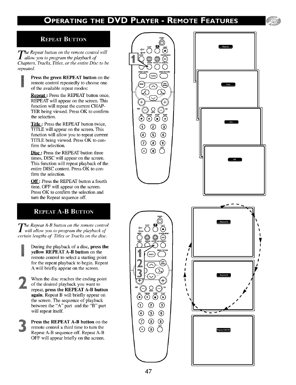 Press the green repeat button on the, Press the repeat a-b button on the, Jhe dvd p | Reneat, Disc | Philips TV DVD Combo User Manual | Page 47 / 62