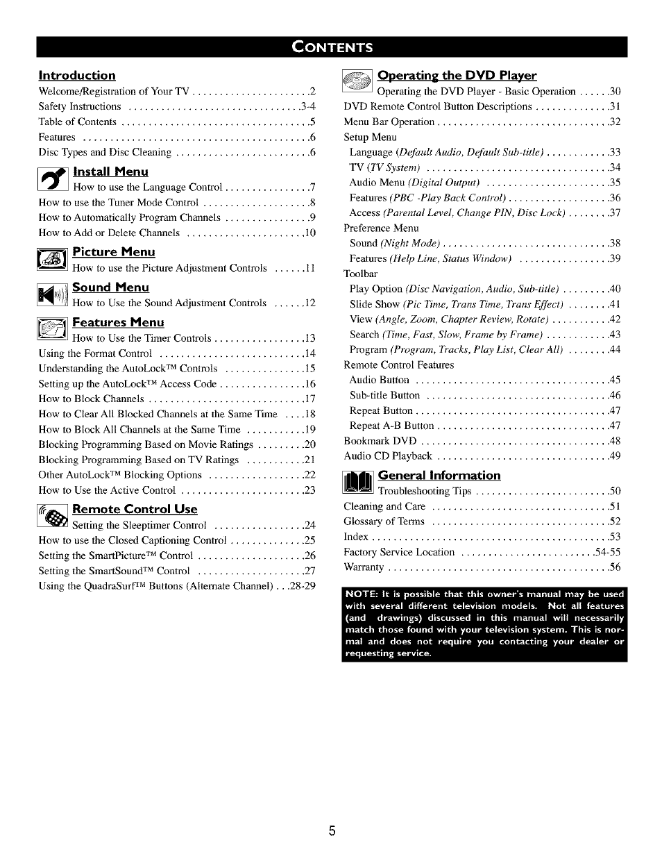 Philips TV DVD Combo User Manual | Page 5 / 62