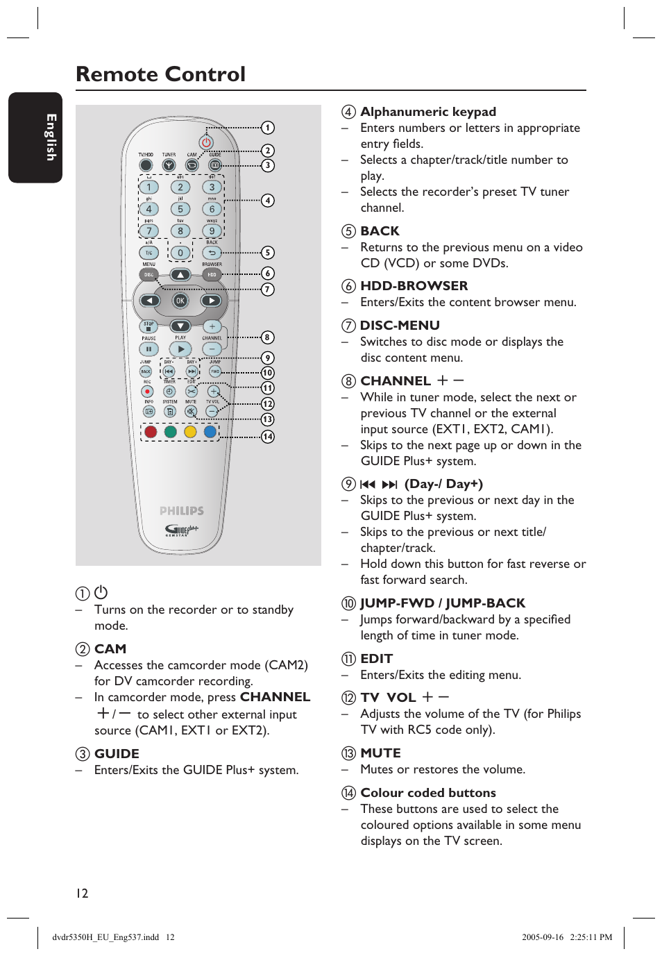 Remote control | Philips DVDR5350H User Manual | Page 12 / 91