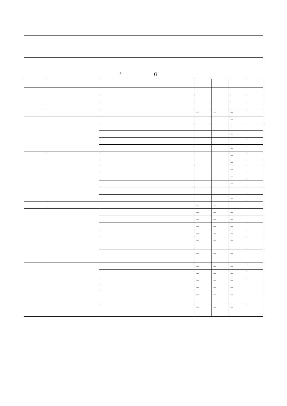 Characteristics | Philips BGD906 User Manual | Page 3 / 11