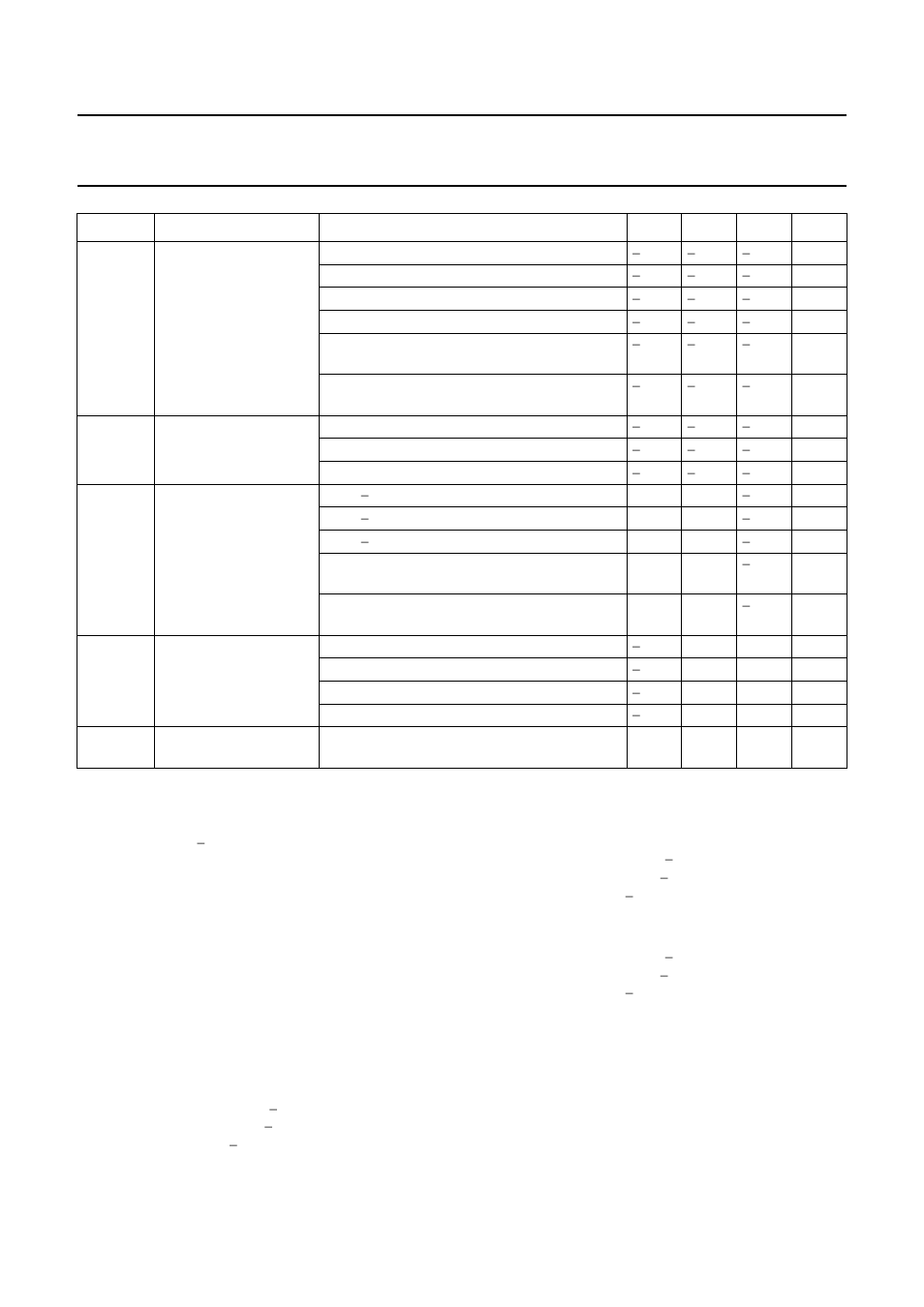 Philips BGD906 User Manual | Page 4 / 11