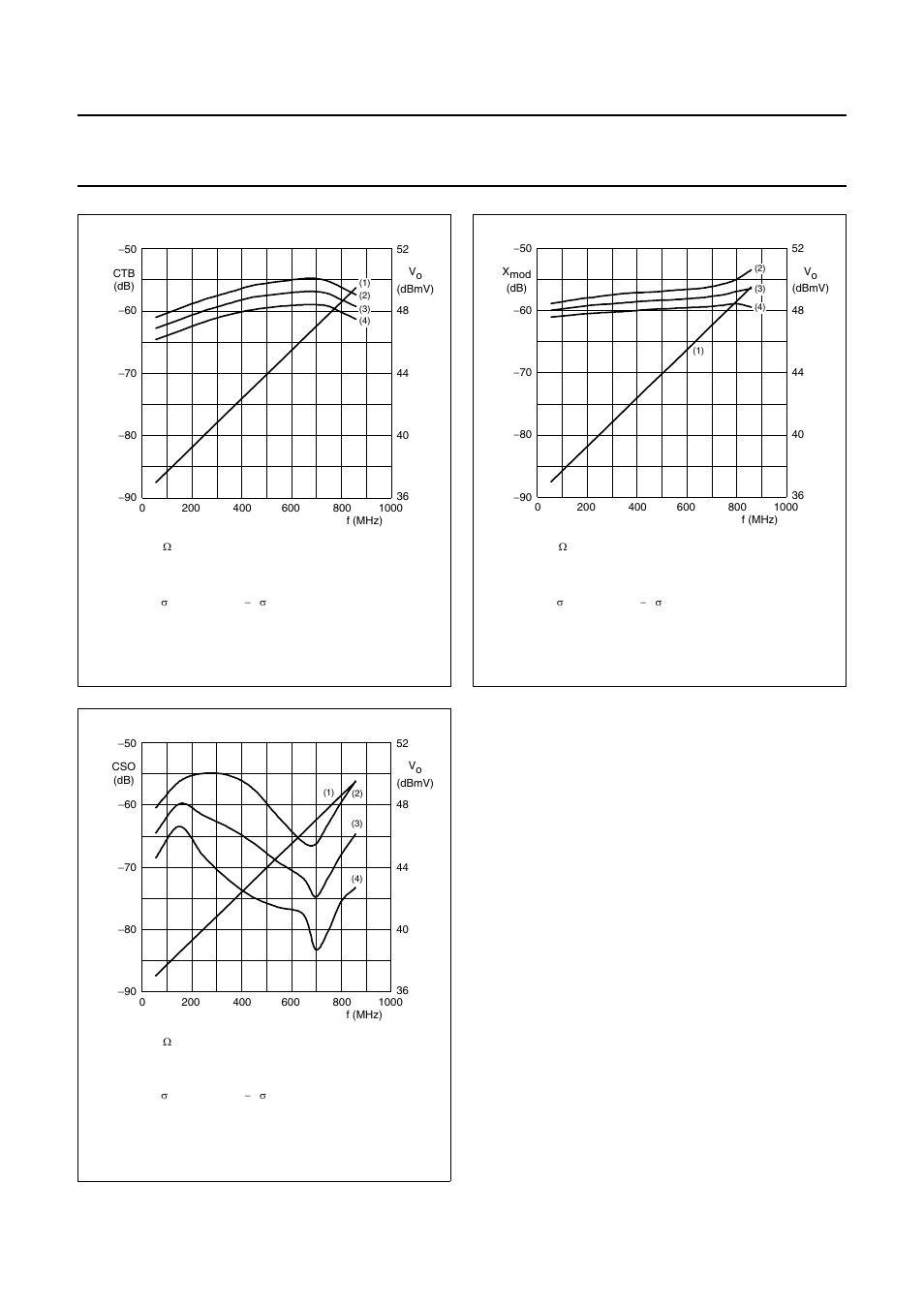 Philips BGD906 User Manual | Page 6 / 11