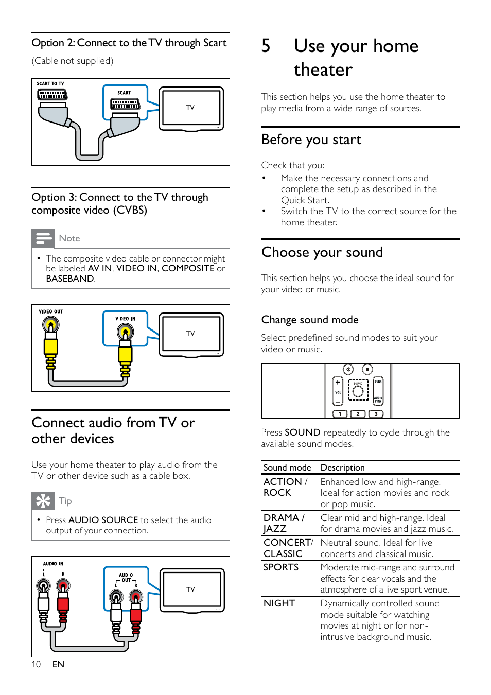 4 connect your home theater, Connectors, Connect to the tv | Side connectors, Back connectors, Option 1: connect to the tv through hdmi, Connect audio from tv or other devices, 5 use your home theater, Before you start, Choose your sound | Philips HTS3510 User Manual | Page 10 / 22