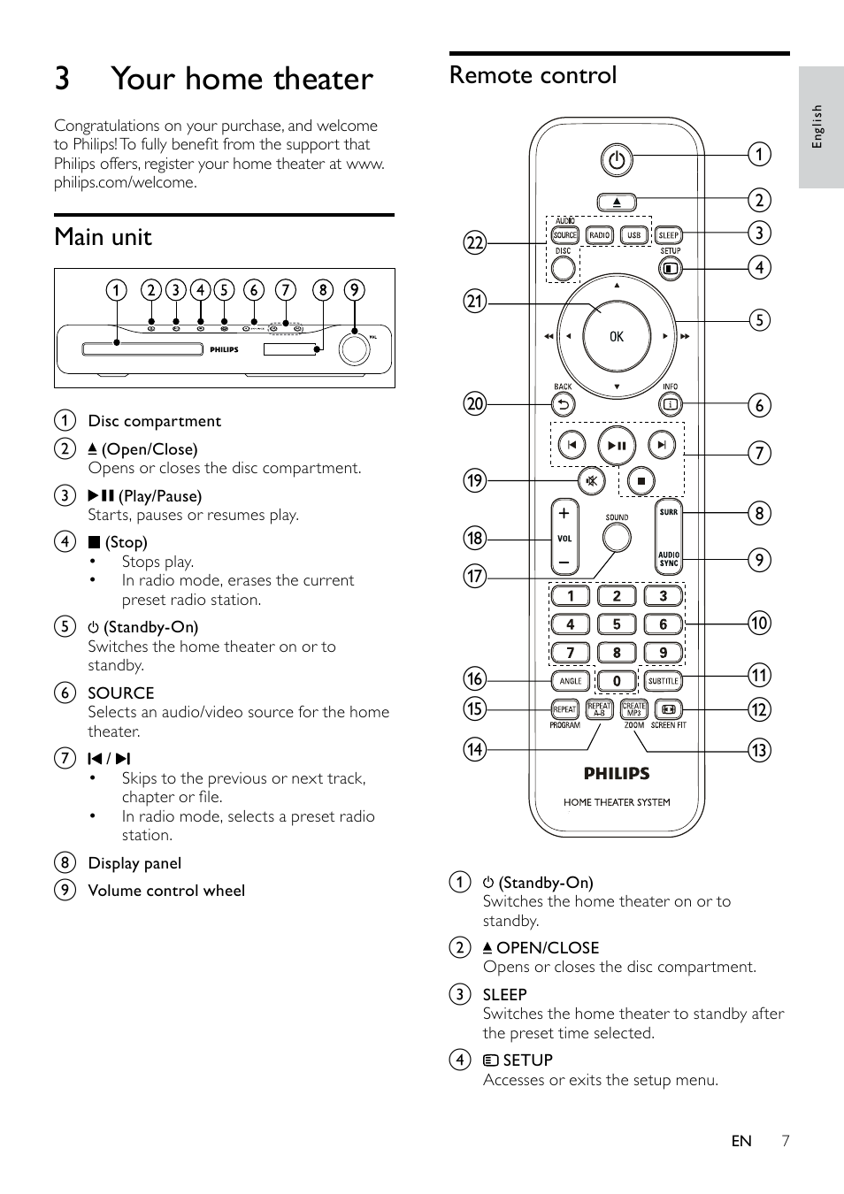 Disposal of your old product and batteries, 3 your home theater, Main unit | Remote control | Philips HTS3510 User Manual | Page 7 / 22