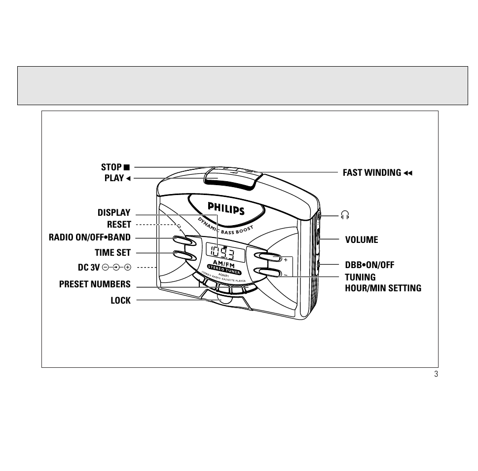 Fast winding 5 play ( stop 9 display | Philips AQ6691/01Z User Manual | Page 3 / 9