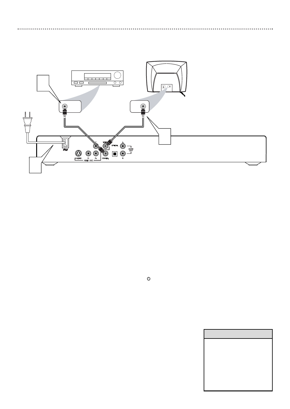 Hookups (cont’d) 15 | Philips DVD727 User Manual | Page 15 / 52
