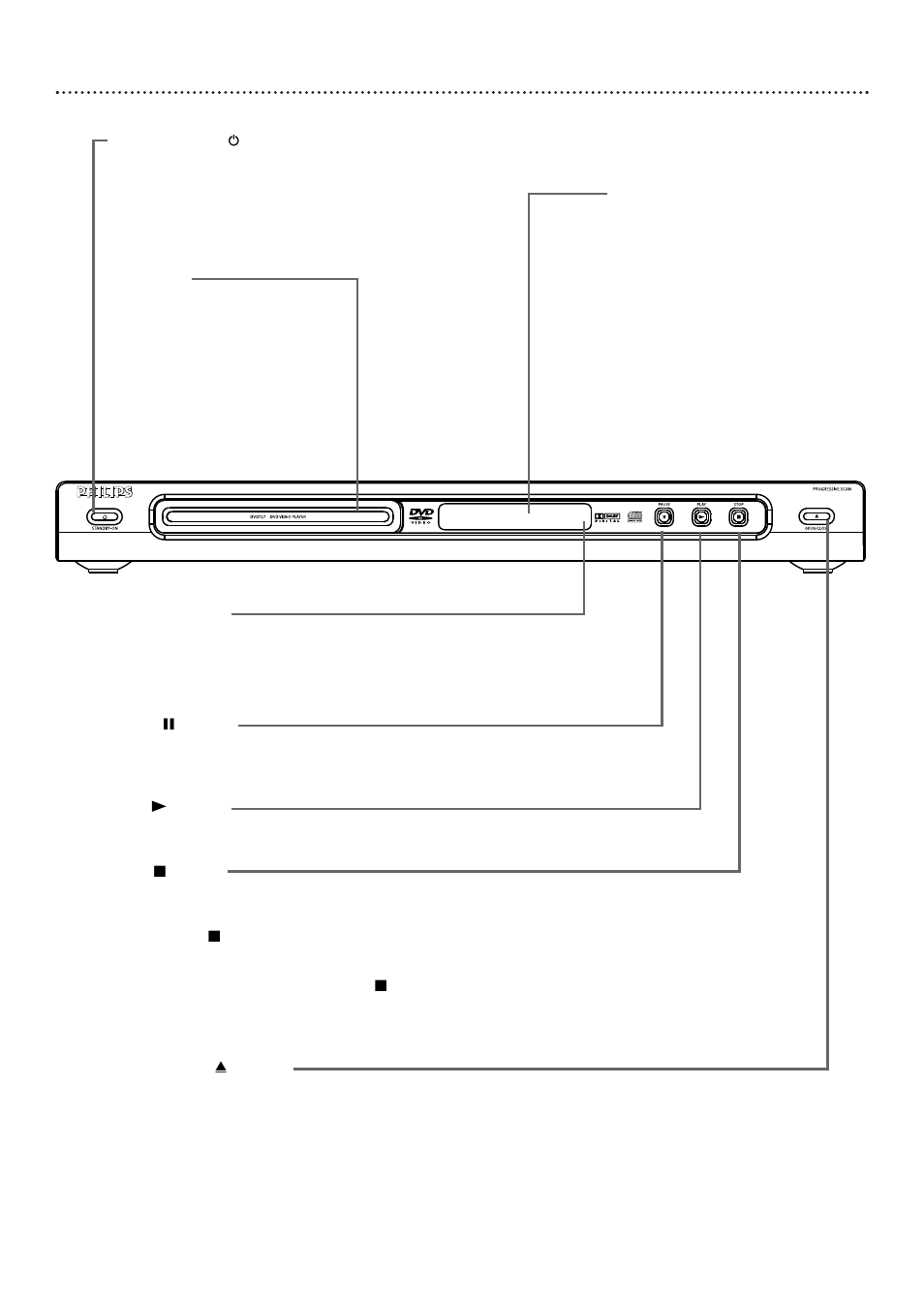 18 front panel | Philips DVD727 User Manual | Page 18 / 52