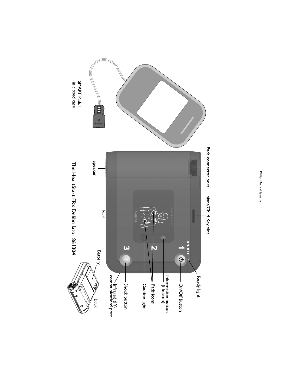 Philips 861304 User Manual | Page 2 / 64