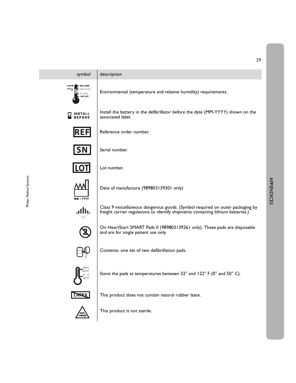 Philips 861304 User Manual | Page 37 / 64